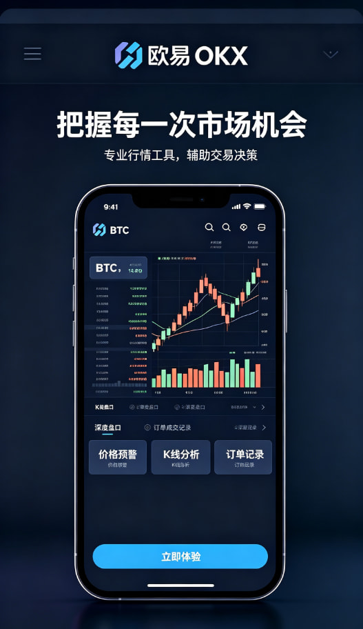欧交易所官网入口交易与风控技巧